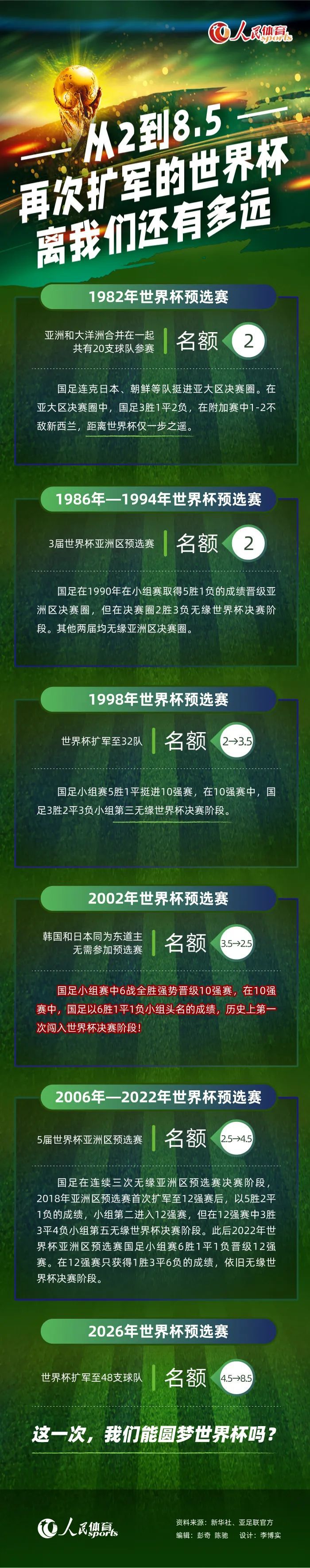 但由于该公司是一家加密货币投资公司，市场的变化无常隐藏着不确定性，这家公司违反了协议。